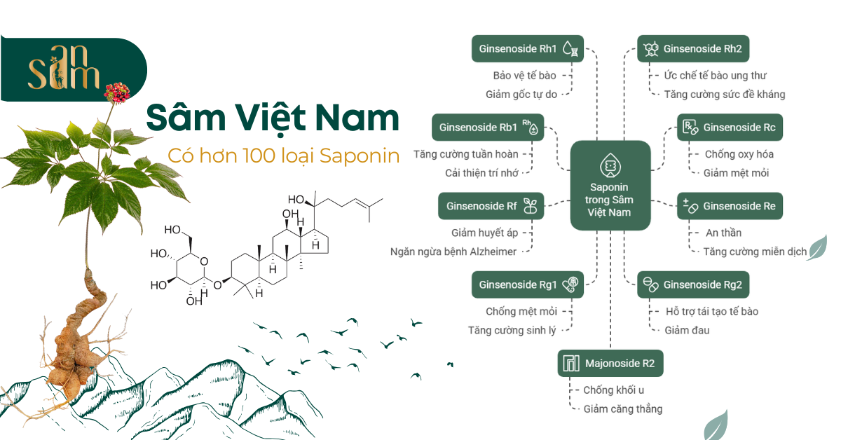 Green Modern Herbal Tea Promotion Facebook Ad 1